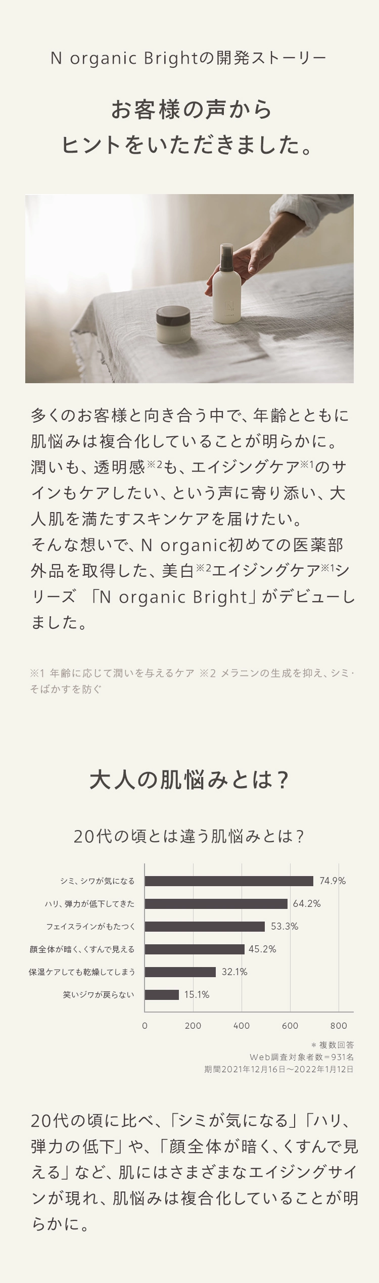 Nオーガニック　ブライト　セット N organic(エヌオーガニック) N organic Bright トライアル